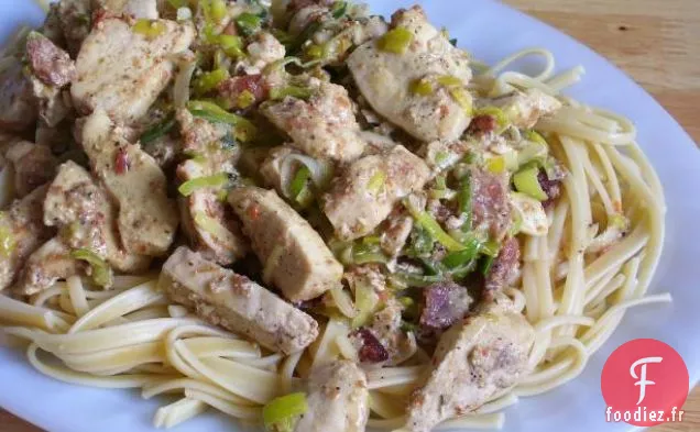 Ragoût de Veau et Champignons
