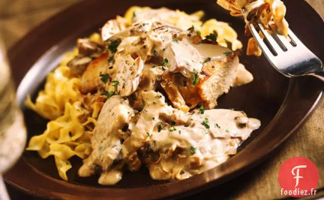 Poulet Étouffé au Ragoût de Champignons