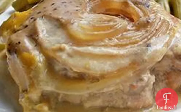 Côtelettes de Porc pour Vivre