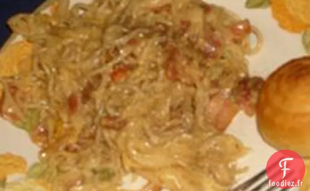 Spaghettis au Bacon et aux Œufs