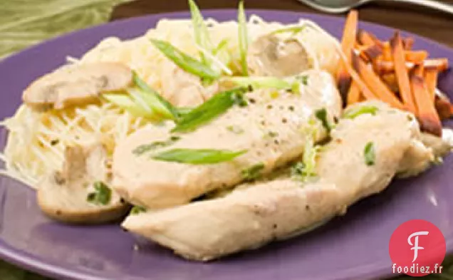 Poulet Facile Marsala