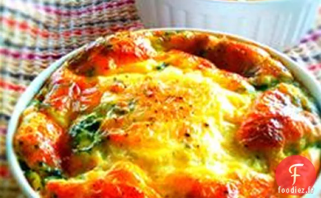 Quiche Rapide