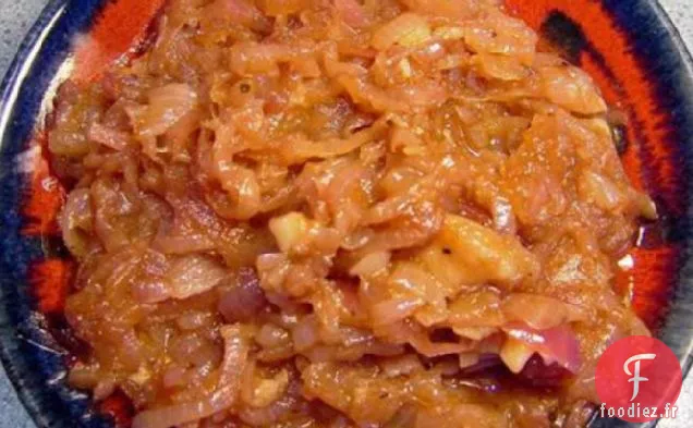 Confit D'Oignons Rouges
