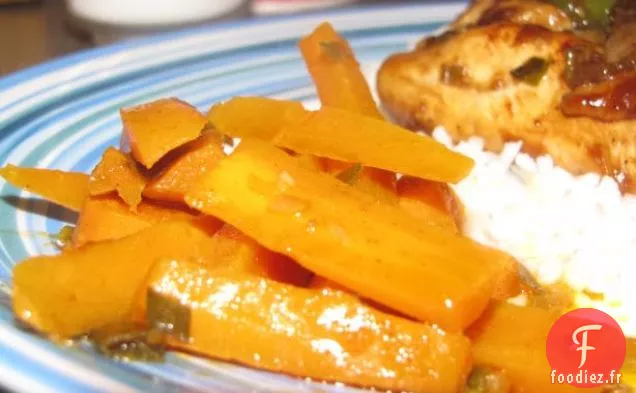 Brochettes de Poulet