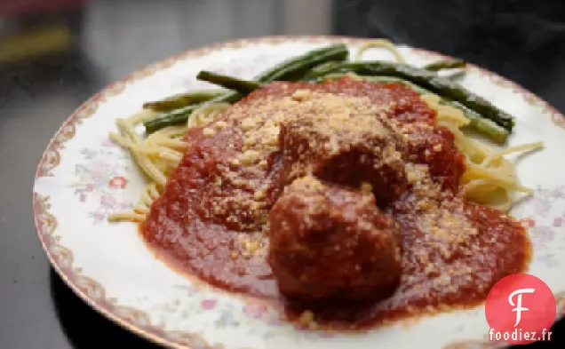 Boulettes de Viande Impressionnantes