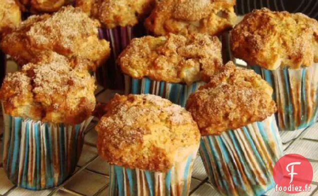 Muffins aux Poires et aux Noix