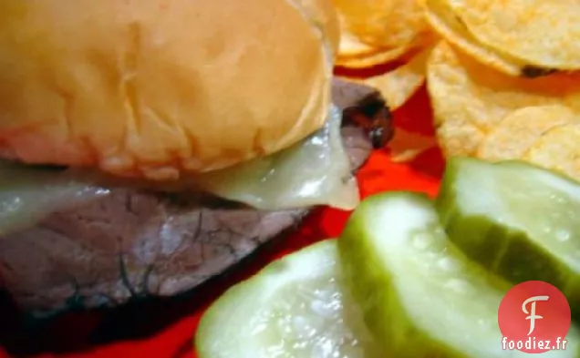 Sandwichs Faciles au Rôti de Bœuf