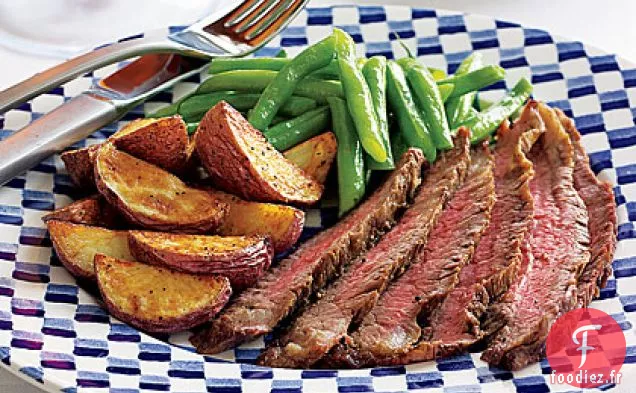 Steak Grillé avec Pommes de Terre Rôties