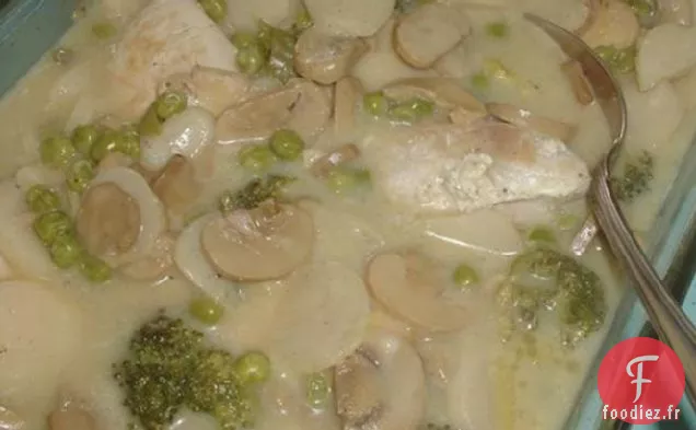 Casserole de Poulet