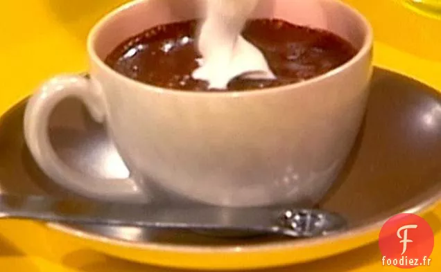 Duo Décadent pour Duos Décadents: Tasses de Chocolat à la Crème Fouettée