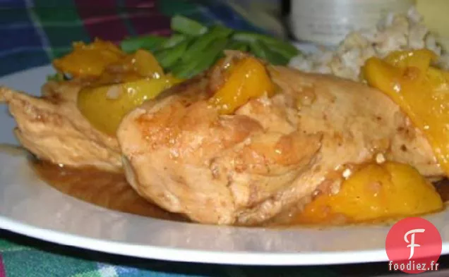 Poulet en fuite