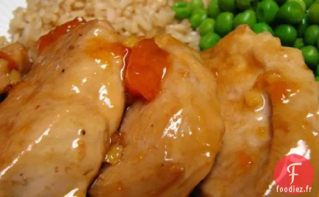 Filet De Porc Glacé aux Abricots