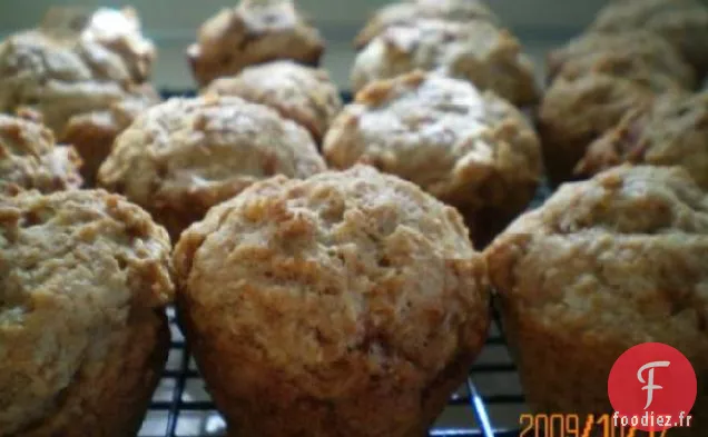 Mini Muffins Santé au Miel Et au Yogourt