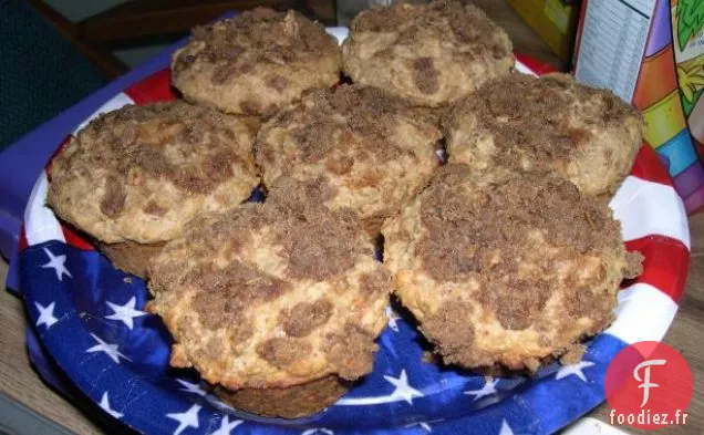 Pâte à tartiner au Pamplemousse Rouge et au Fromage Texas