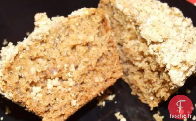 Muffins Banane-Amande De Kittencal Avec Streusel Aux Amandes