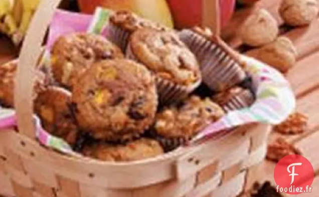 Muffins à la Mangue