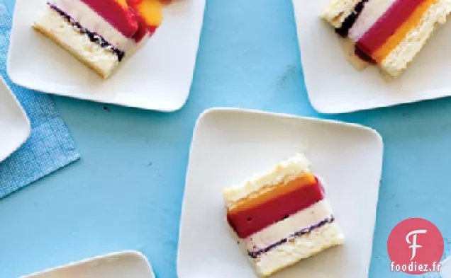 Gâteau à la Crème Glacée Rayé