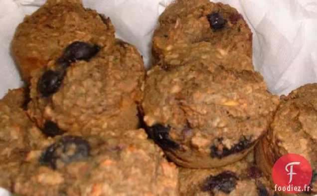 Muffins aux myrtilles Santé de Cheryl - Points Ww = 1