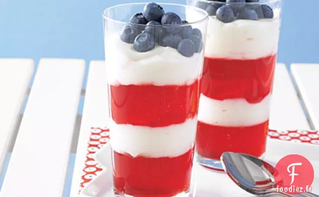 Parfaits Rouges, Blancs et Bleus