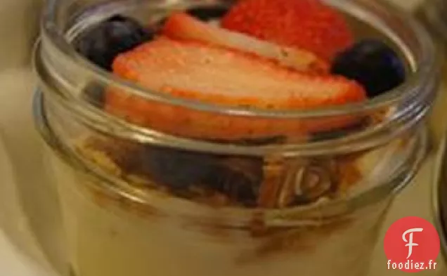 Bleuets Parfaits