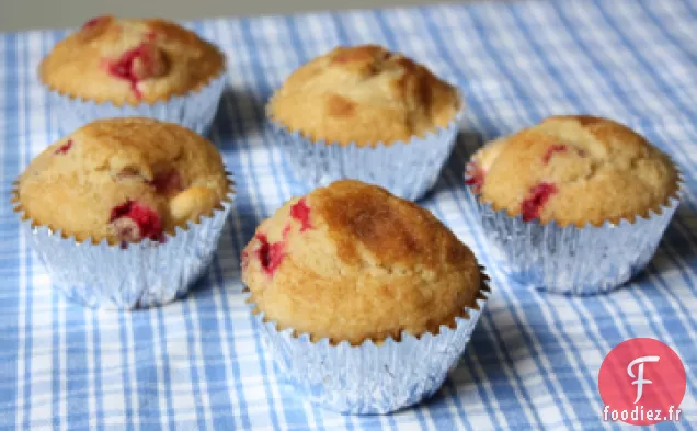 Muffins sans Blé aux Canneberges