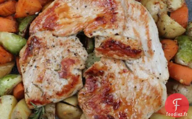 Dîner à la Dinde à la Poêle Facile