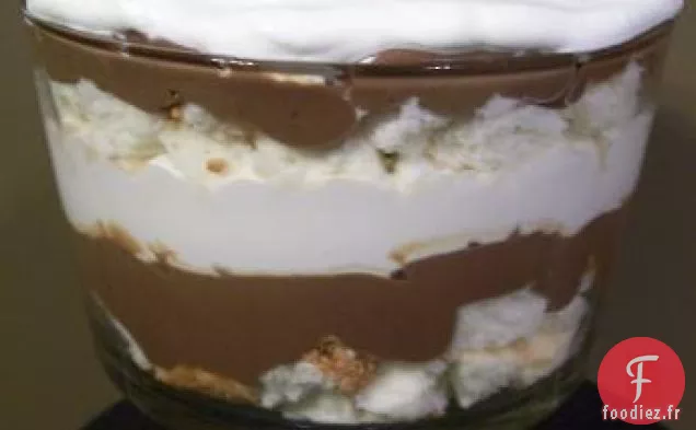 Gâteau de Nourriture d'Ange Teint à la Cravate