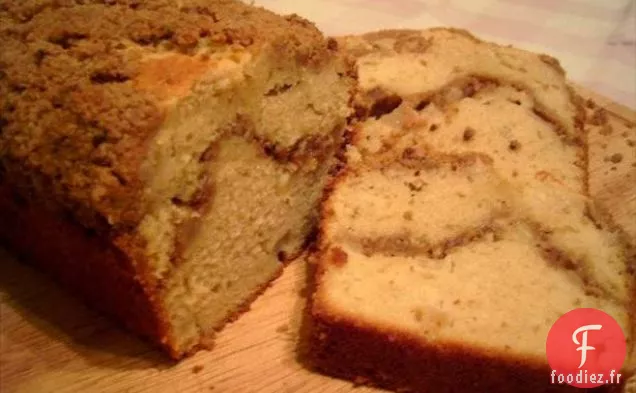 Bagatelles de Gouttes de Citron
