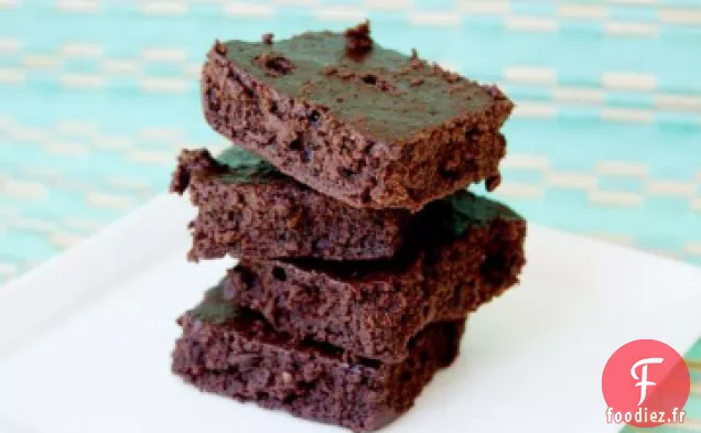 Brownies Sains