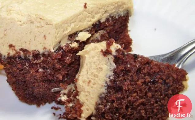 Gâteau Au Chocolat Le Plus Facile À Ce Jour!