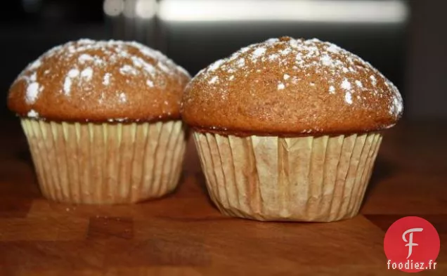 Mini Muffins au Pain d'Épice