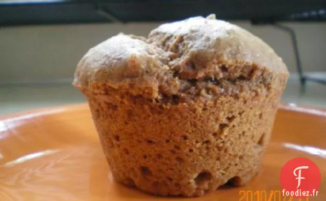 Muffins au Pain d'Épice