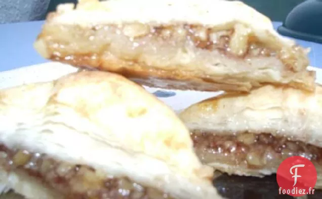 Baklava Facile