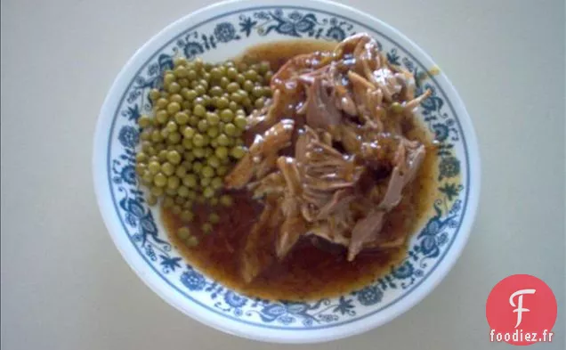 Côtelettes de Porc au Coke