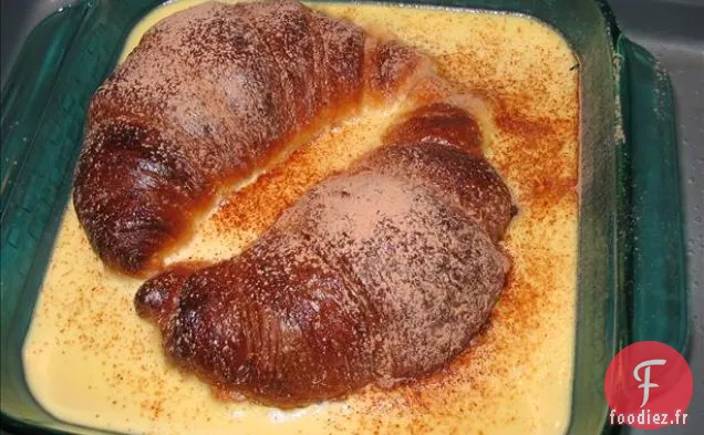 Pain de Viande Wellington