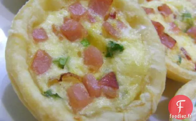 Mini Quiches Suisses