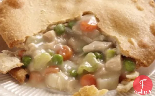 Tarte au Poulet / Tartes