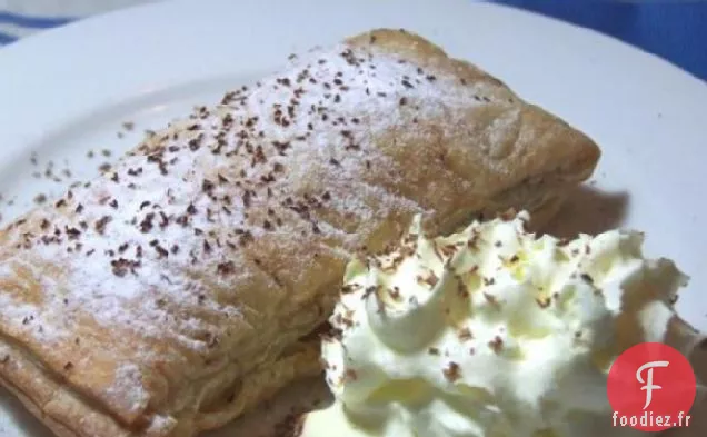 Pâtisseries au Chocolat et aux Noisettes