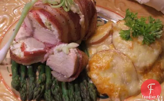 Poulet Ruzicka