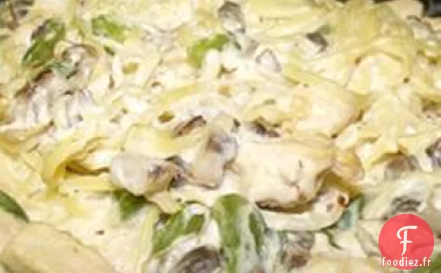 Tétrazzini de Poulet aux Champignons