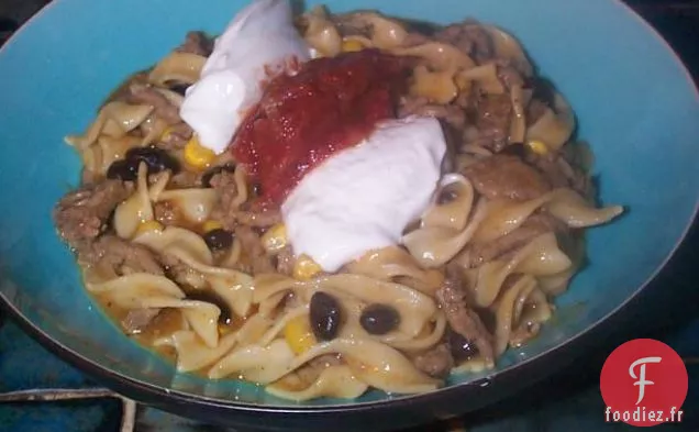 Stock de Dinde Riche