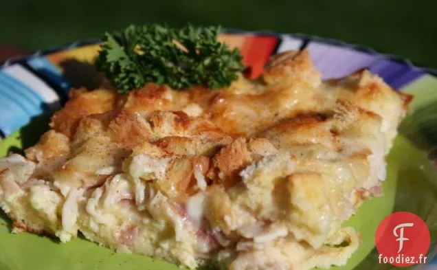 Pain de Viande de Dinde