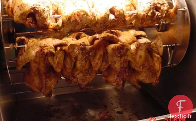 Dinde de Buffle Injectée