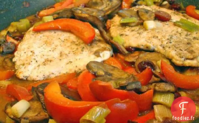 Escalopes de Dinde Épicées