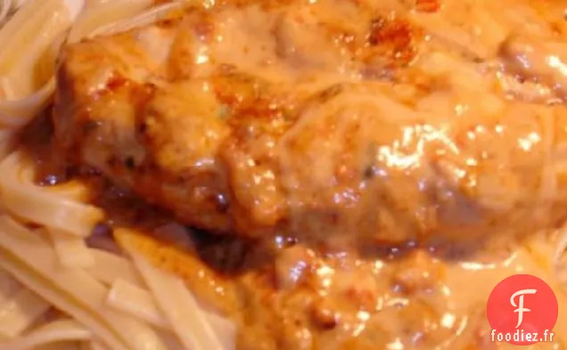 Poulet Parmesan et Pâtes