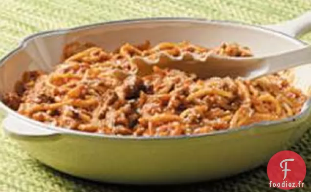 Spaghettis Faciles