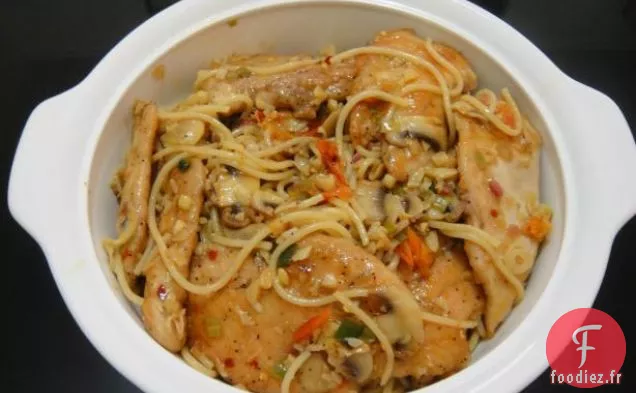 Lasagne 1-2-3 d'Emeril pour les enfants