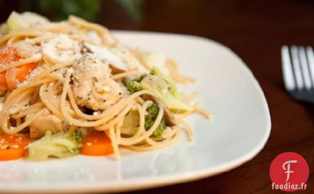 Poulet et Pâtes Cali