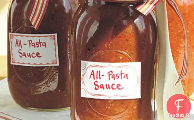 Sauce pour Pâtes