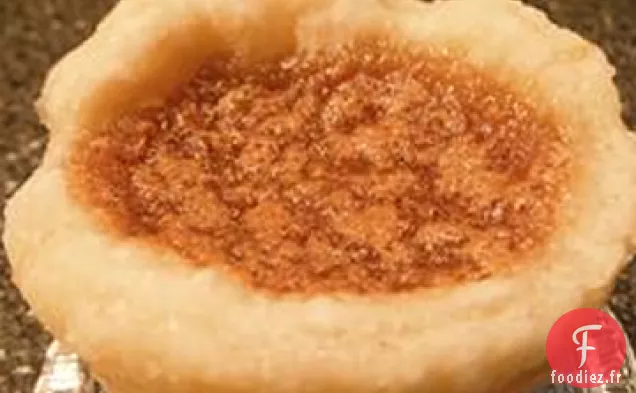 Tartes Au Beurre Anglaises
